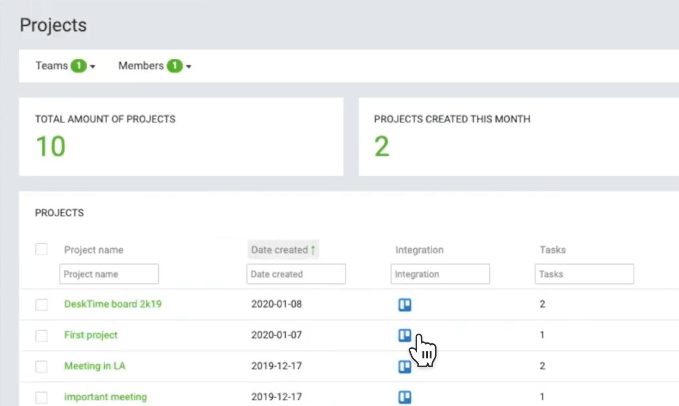 10 best time tracking tools Desktime