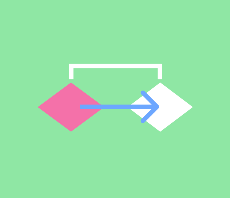 Learn the concept of a flowchart and see how it can be implemented in project management