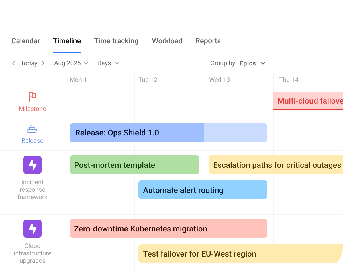 jira operations on timeline.png