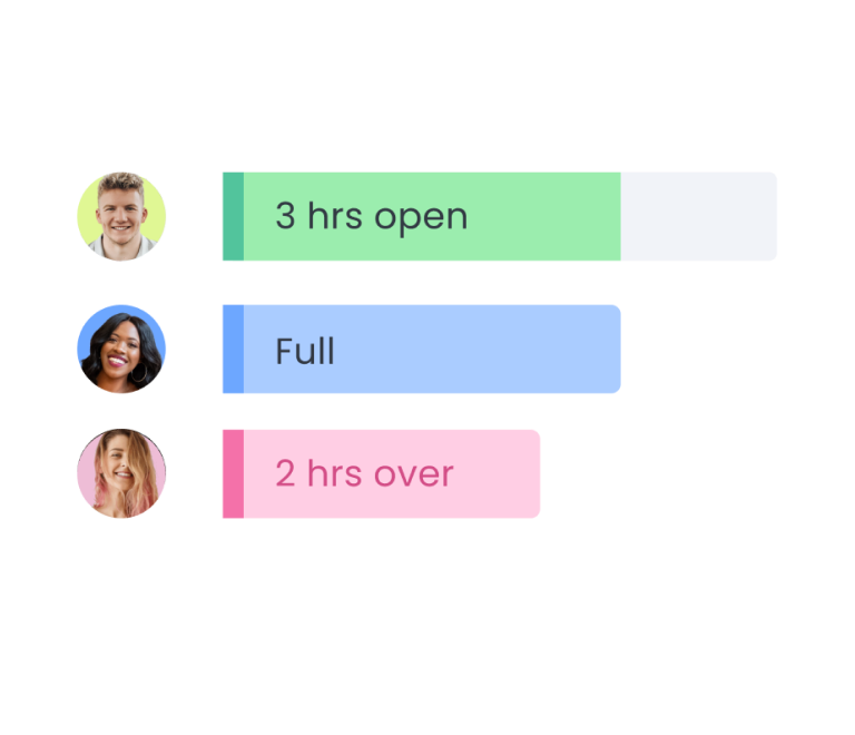 Resource planning is a critical part of the project management process that you just can’t avoid if you’d like your project to be successful. Even though it might sound complicated, Jira software will keep it quick and simple, so you can start optimizing your assets straight away and make sure that all resources are utilized wisely.