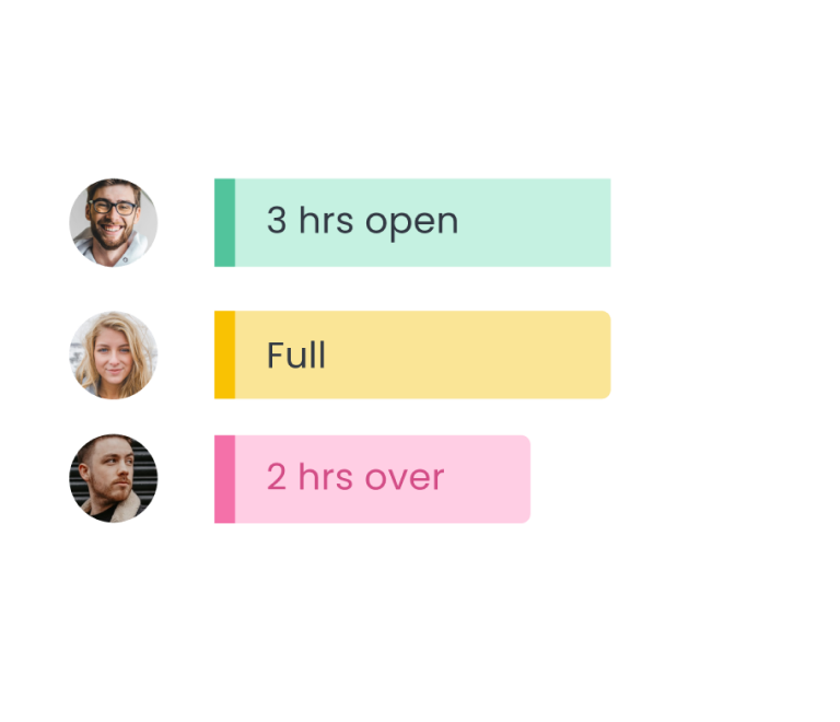 One of the most important and yet challenging questions project managers ask themselves when taking on a new project is: “How can we deliver it on time and on a budget?”