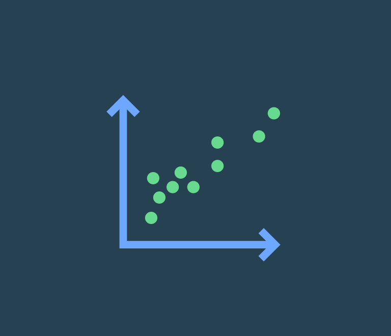 Discover what a scatter diagram is and how it can be used
