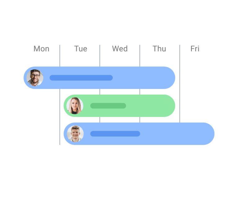 Visualization is a crucial part of any project management and if you’ve been working with Trello and still haven’t tried to nail the visibility with its awesome power-ups, get started with the Gantt chart which is a hit of all times!