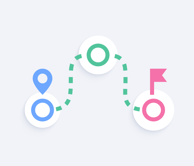 Everything you need to know about a roadmap