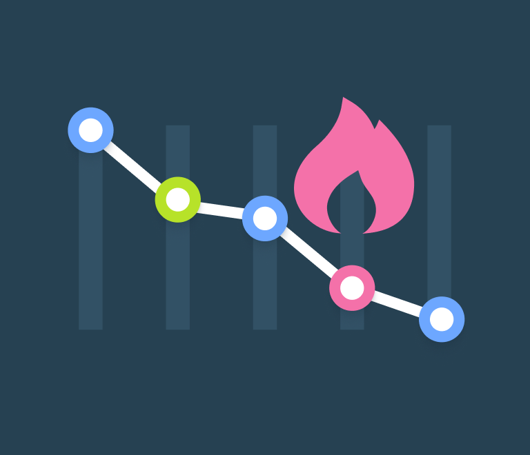 See how to use the burndown chart for your project performance
