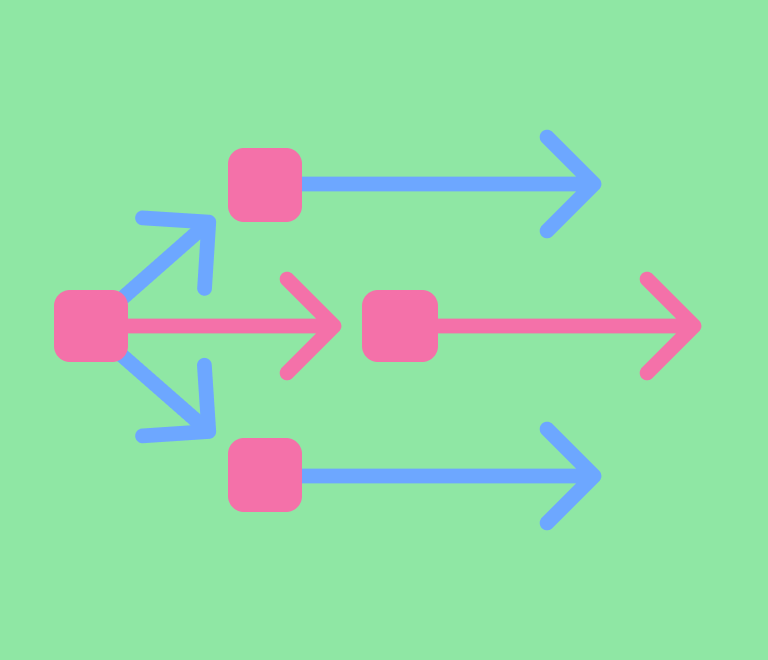 Learn everything about the critical path method and see how to apply it to your projects