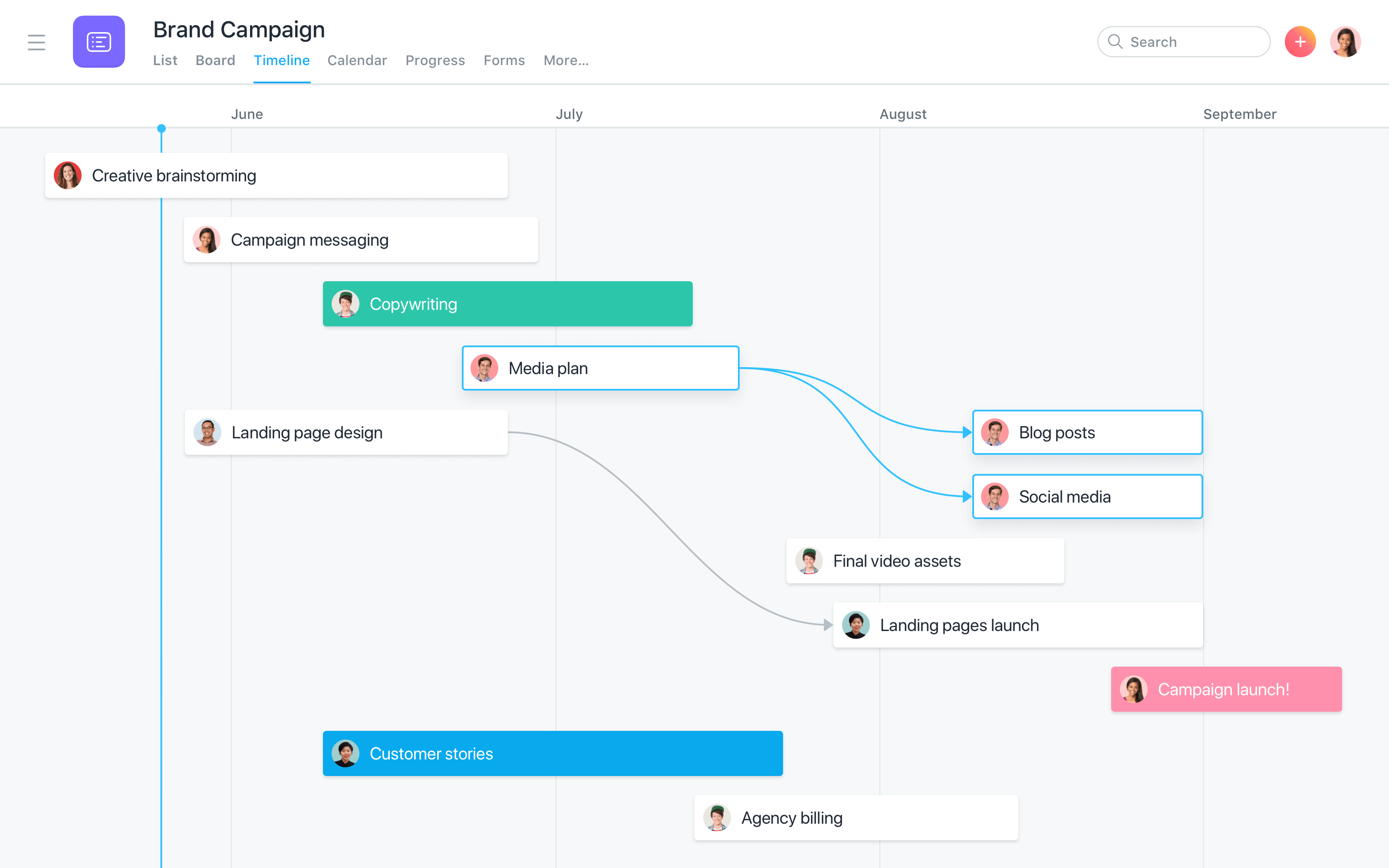 Best Workflow Management Tools Asana