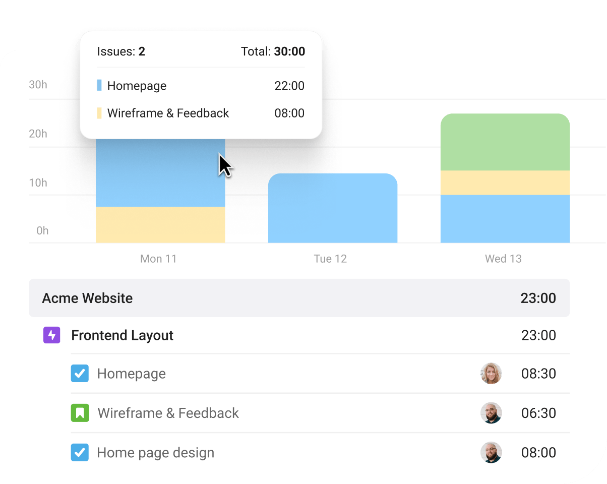 jira time tracking and reports.png
