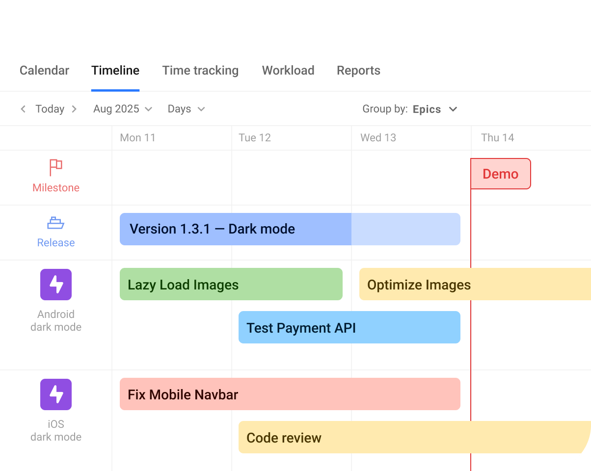 roadmap jira by epics.png